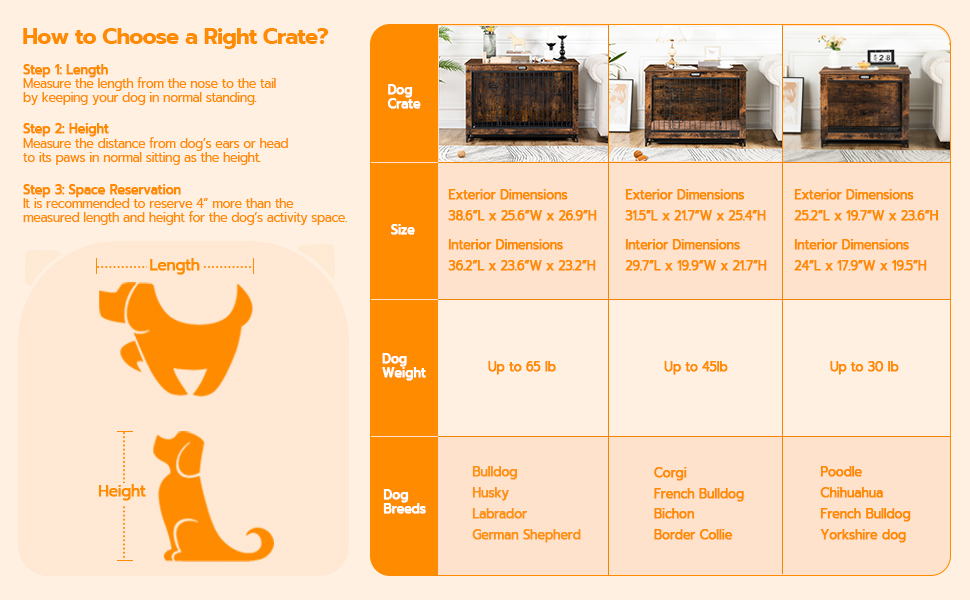 Dog Crate Furniture